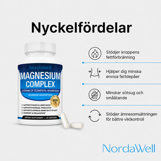 NordaWell Magnesium Complex