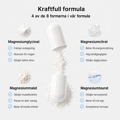 NordaWell Magnesium Complex