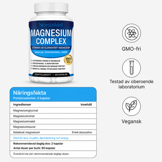 NordaWell Magnesium Complex